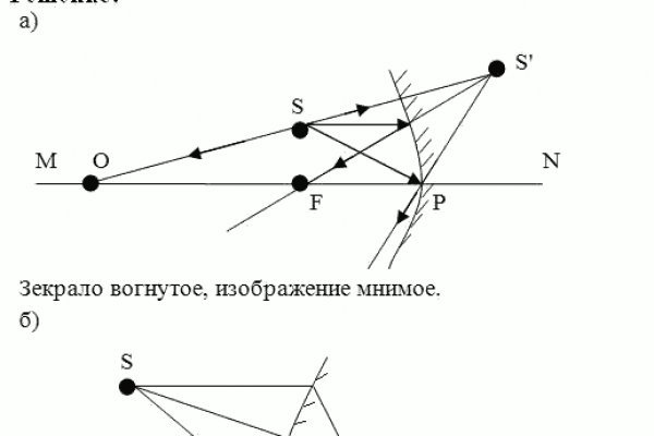 Кракен мефедрон