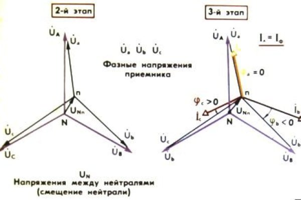 Не могу зайти в аккаунт кракен